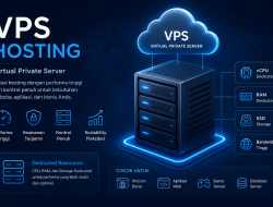 Lebih dalam Mengenai VPS, Pengertian dan Fungsinya
