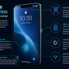 5 Jenis Sensor Biometrik Pada HP Smartphone, Bisa Fatal Jika Tidak Tau