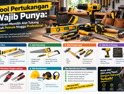 Tool Pertukangan Wajib Punya: Panduan Memilih Alat Tukang untuk Pemula hingga Profesional