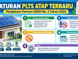 Aturan PLTS Atap Terbaru: Penjelasan Permen ESDM 2/2024