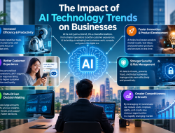 The Impact of AI Technology Trends on Businesses
