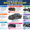 Cabang Disiplin Ilmu Bidang Teknik Mesin Otomotif Yang Wajib Tau Untuk SMK